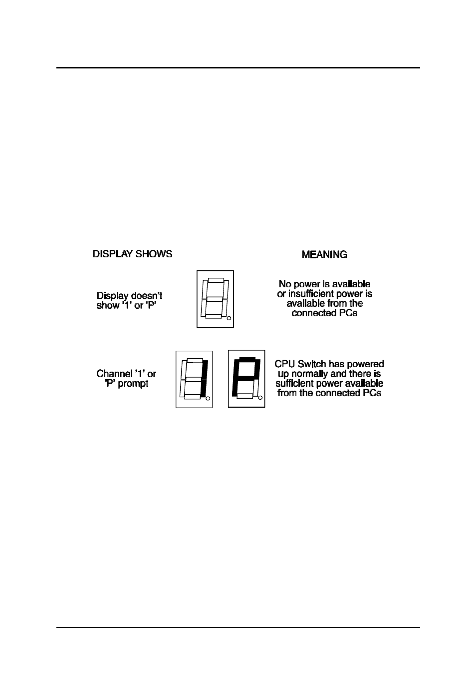 Using the cpu switch smart sun-mac-pc | Lindy 32251 User Manual | Page 35 / 54