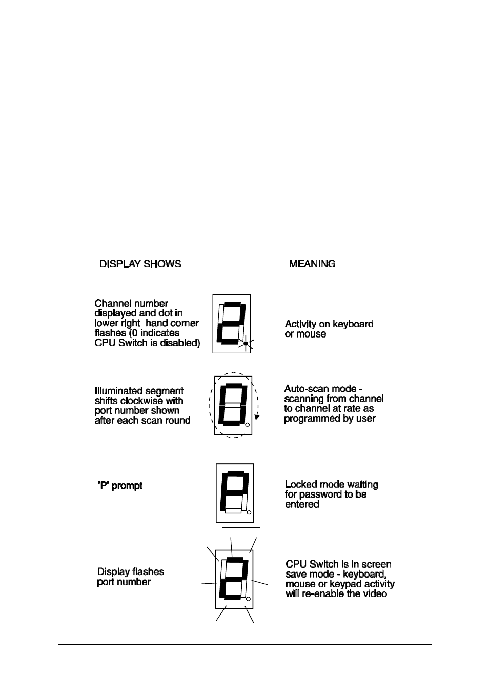 Lindy 32251 User Manual | Page 36 / 54