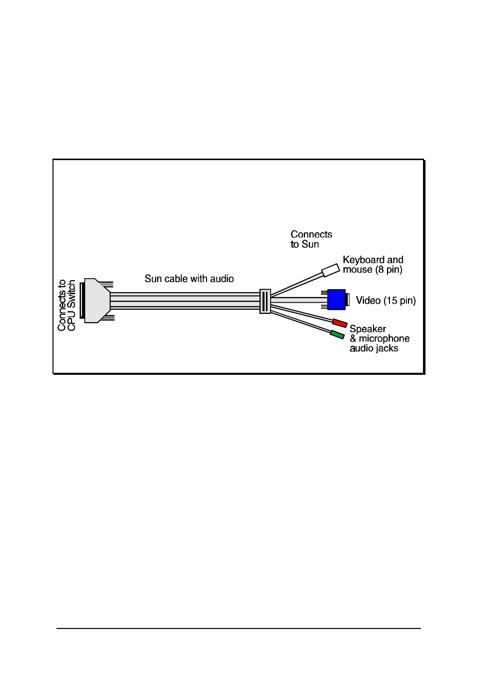 Lindy 32251 User Manual | Page 49 / 54