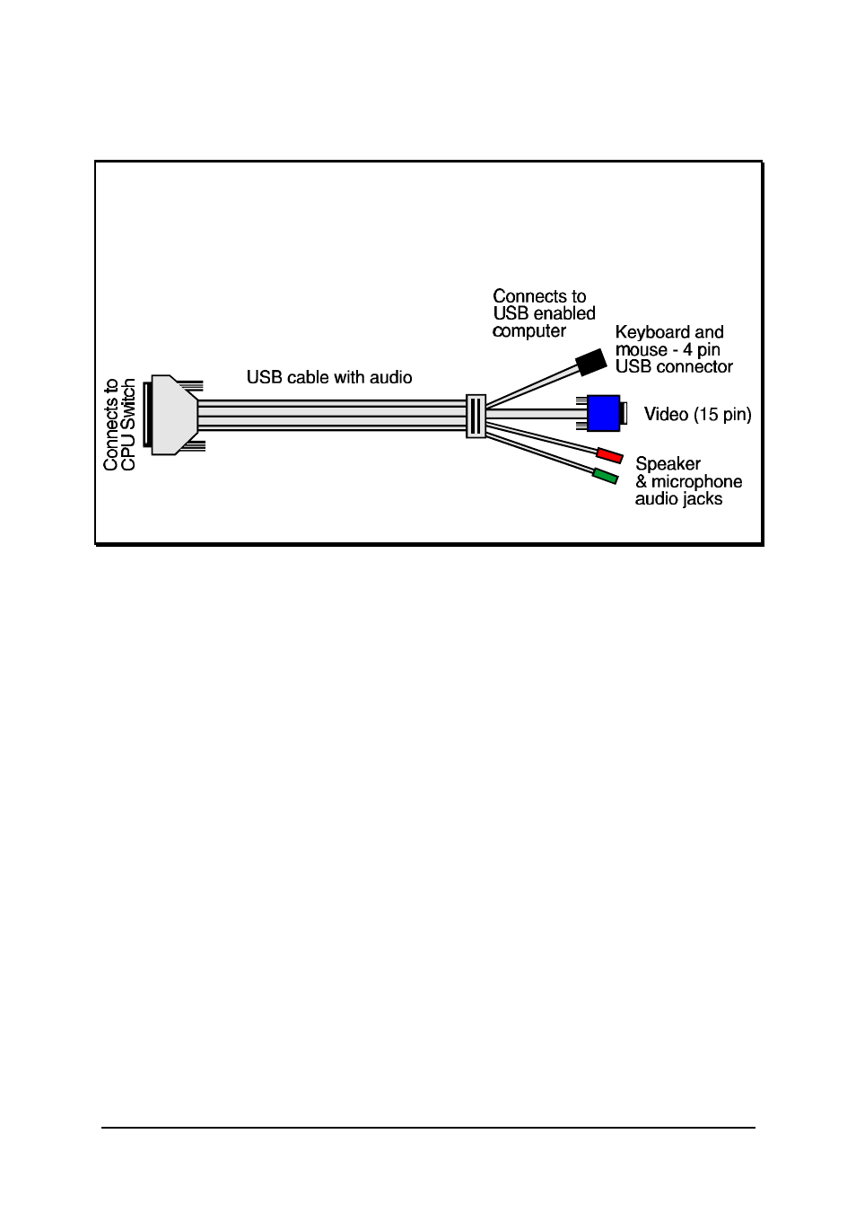 Lindy 32251 User Manual | Page 50 / 54