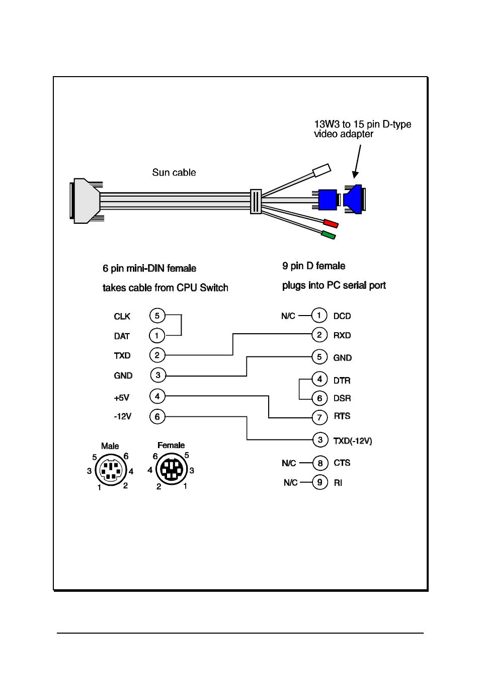 Lindy 32251 User Manual | Page 51 / 54