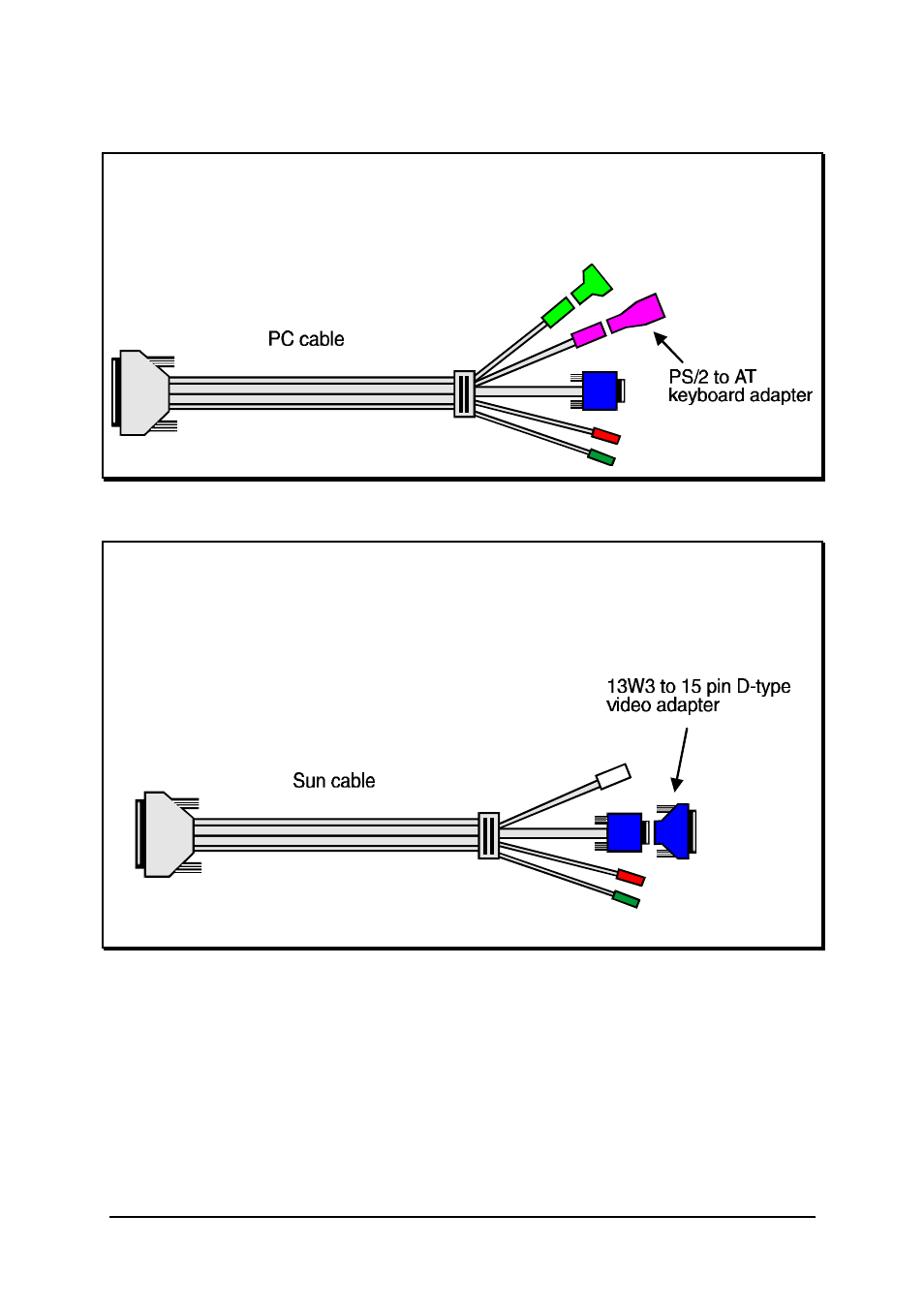 Lindy 32251 User Manual | Page 52 / 54
