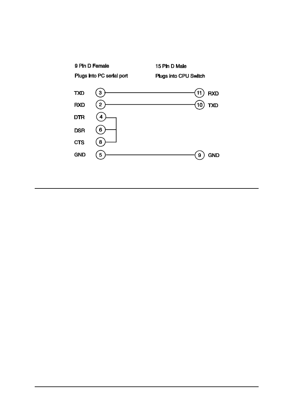 Appendix b. problem solving | Lindy 32251 User Manual | Page 53 / 54