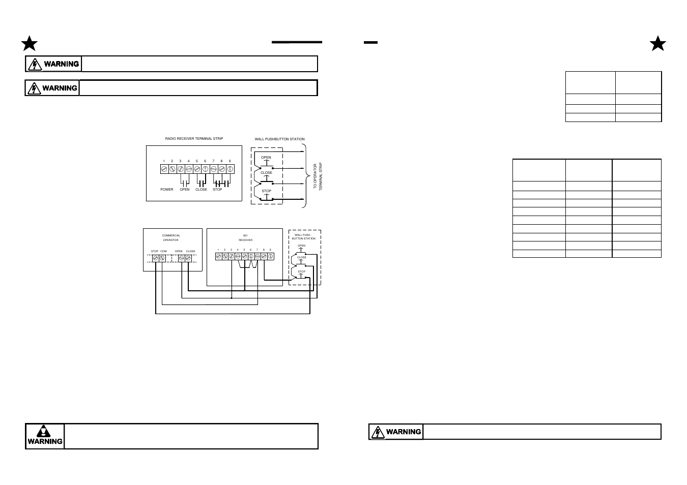 831 commercial receiver wiring instructions | Linear 831-J User Manual | Page 2 / 2