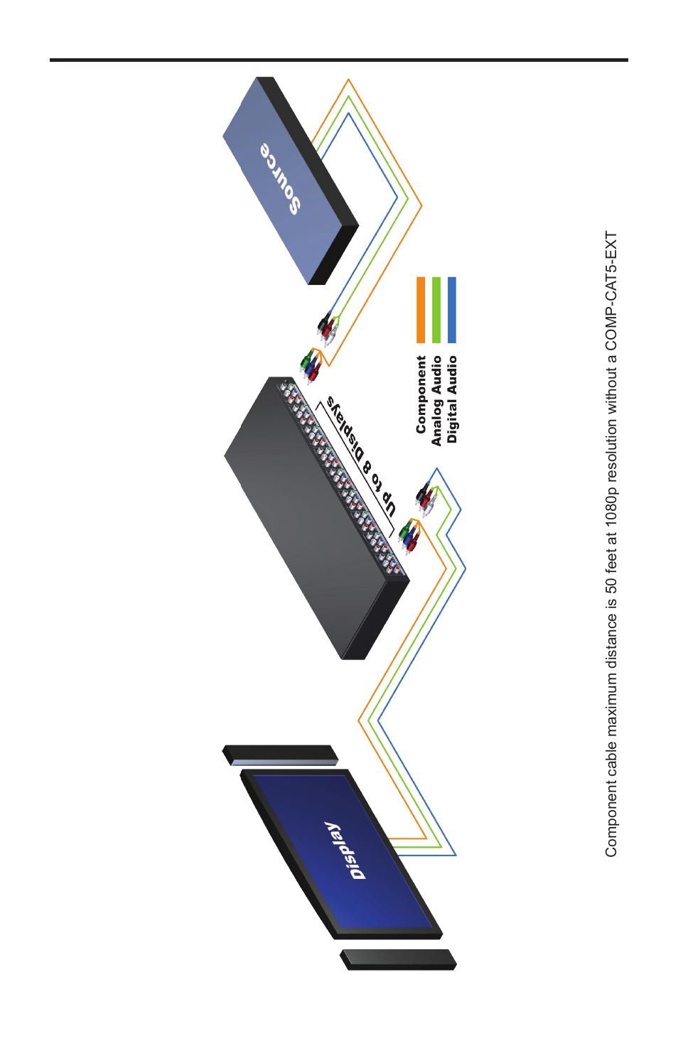 Linear COMP-DA-1X8 User Manual | Page 10 / 16
