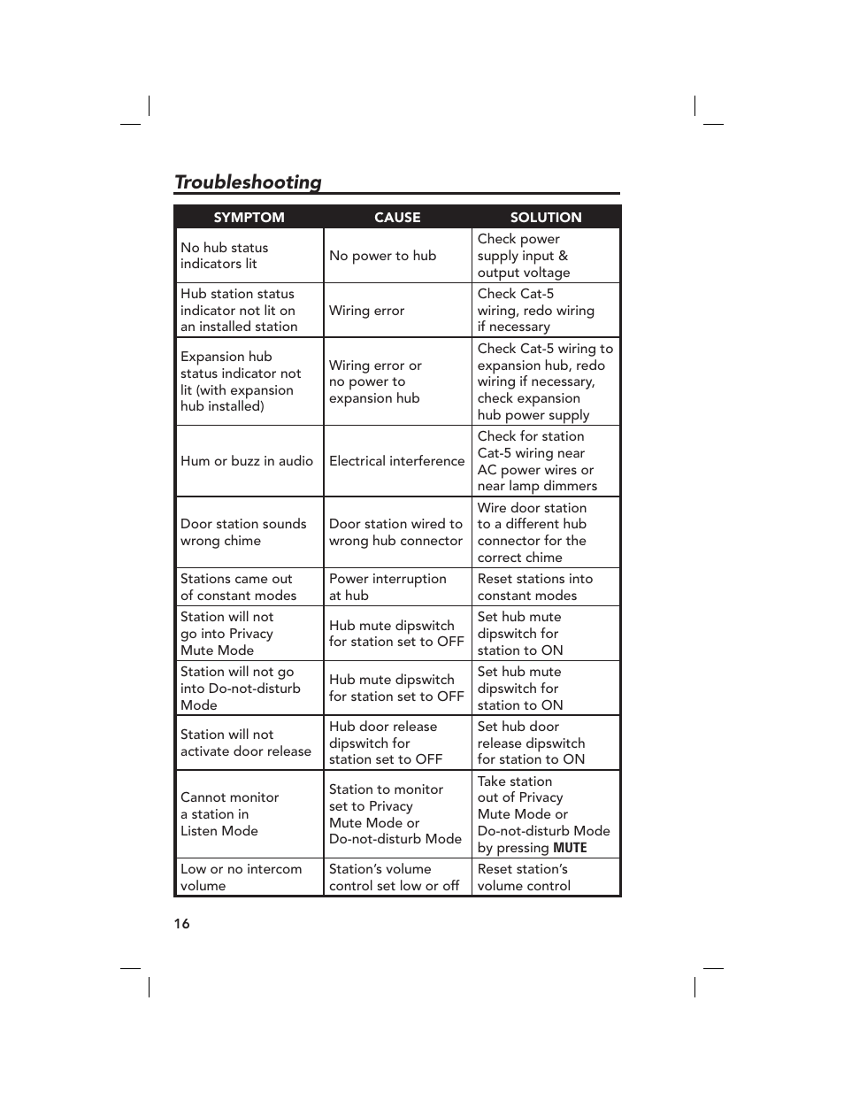 Troubleshooting | Linear M&S DMC-10RS User Manual | Page 18 / 22