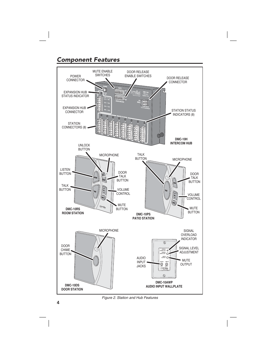 Component features | Linear M&S DMC-10RS User Manual | Page 6 / 22