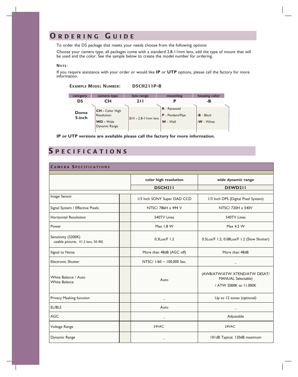 U i d e | Linear D5 User Manual | Page 2 / 4