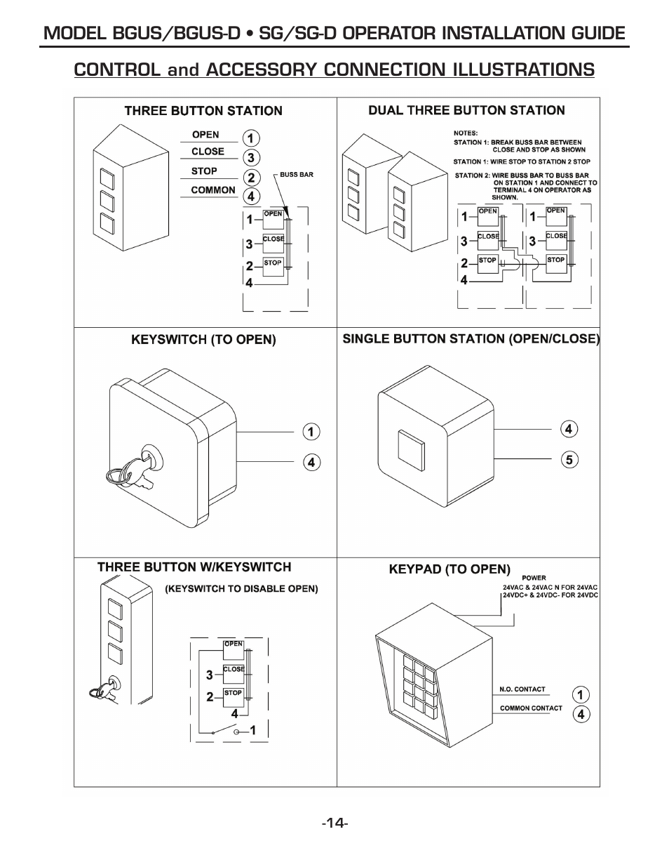 Linear SG-D User Manual | Page 14 / 32