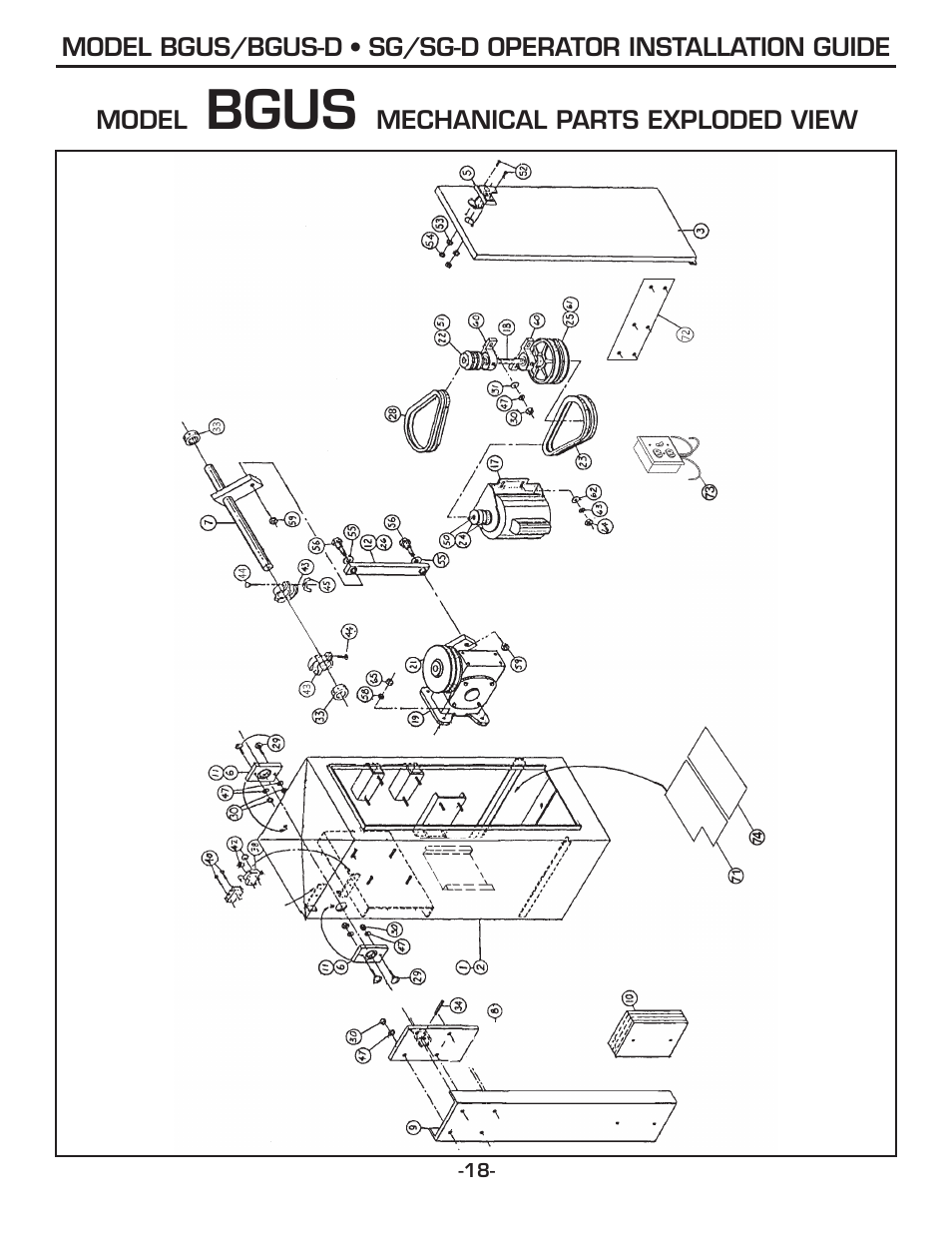 Bgus | Linear SG-D User Manual | Page 18 / 32