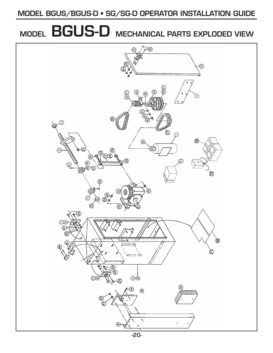 Bgus-d | Linear SG-D User Manual | Page 20 / 32