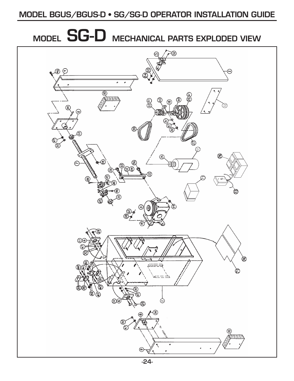 Sg-d | Linear SG-D User Manual | Page 24 / 32