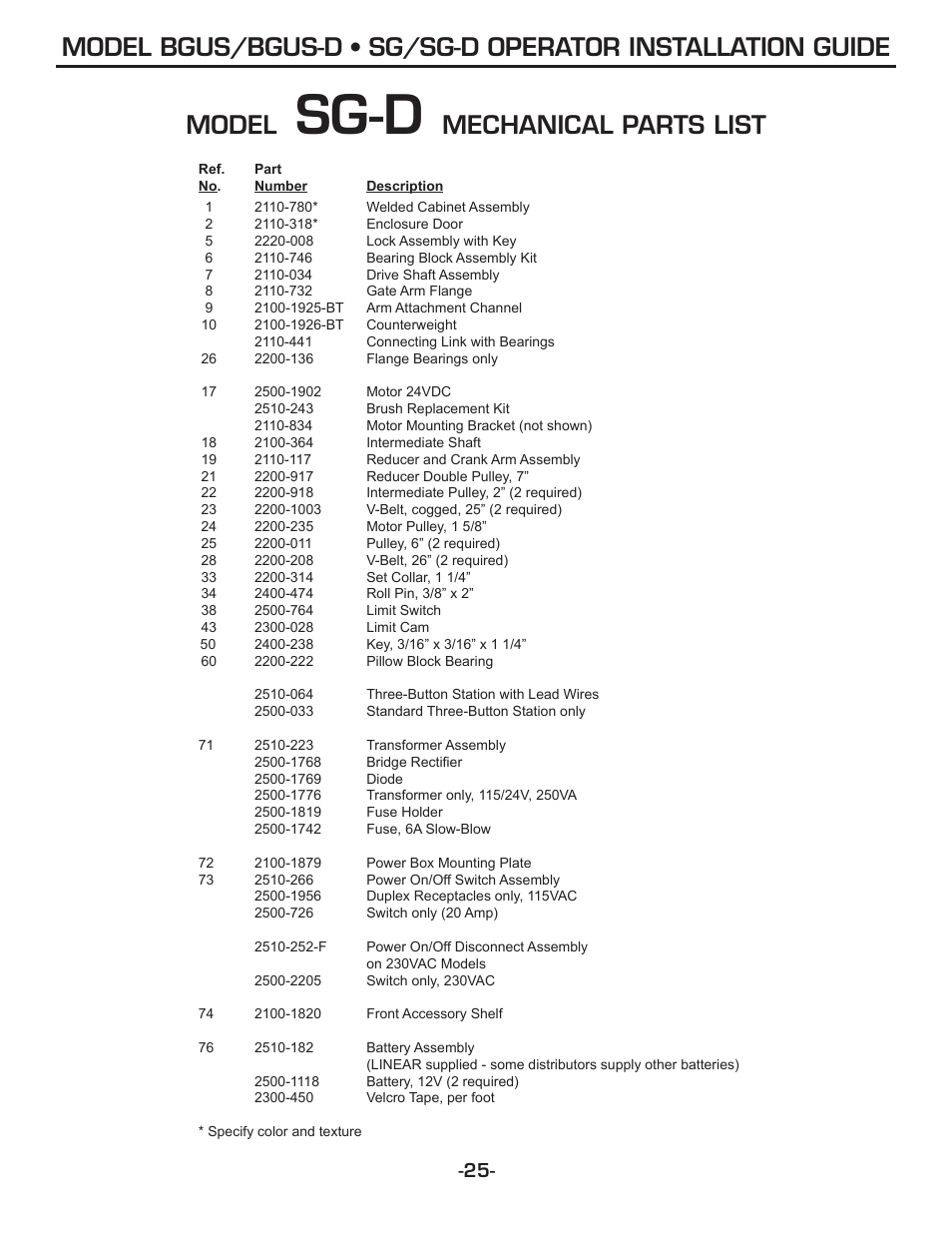 Sg-d, Model, Mechanical parts list | Linear SG-D User Manual | Page 25 / 32