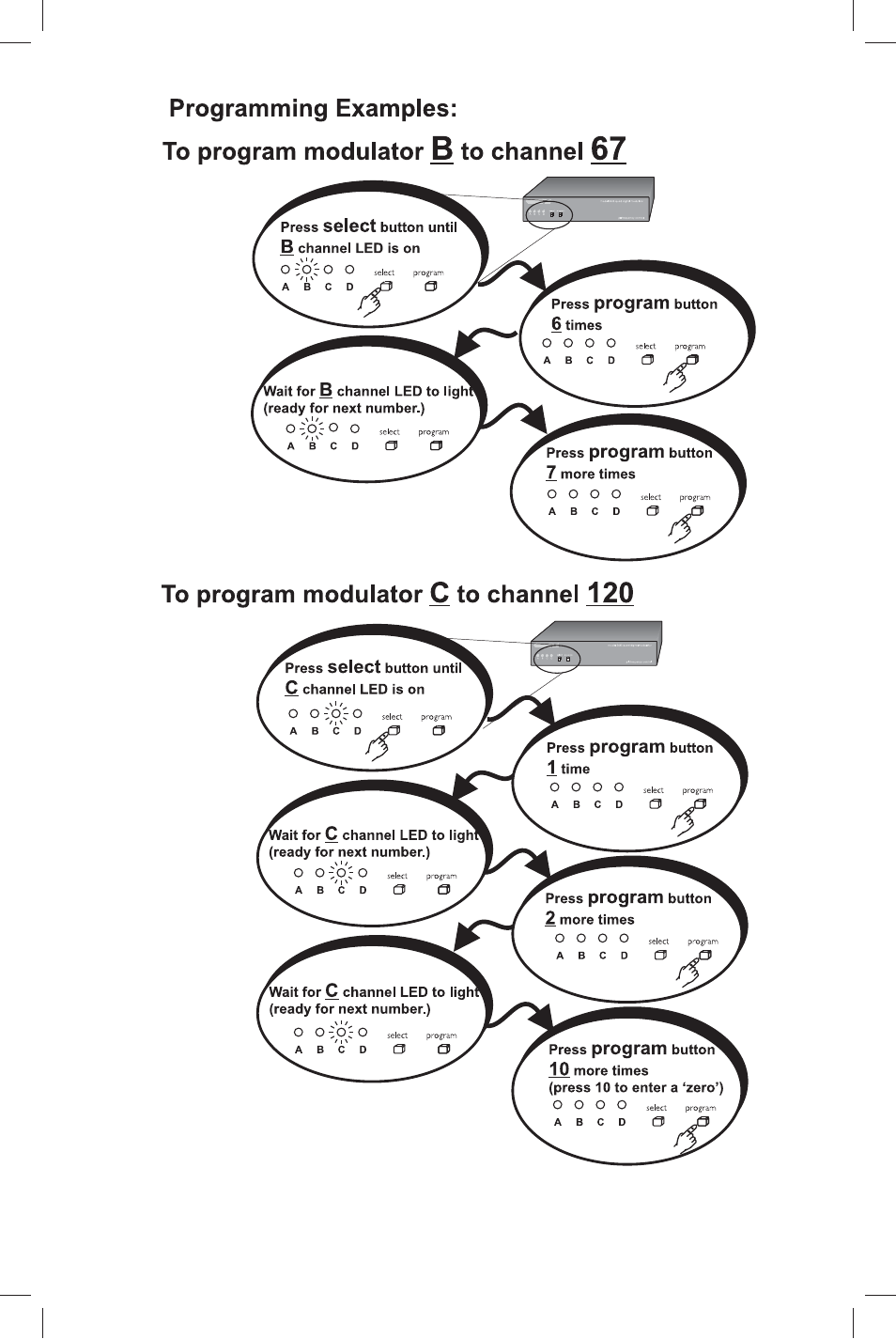 Linear CHANNEL PLUS 5435 User Manual | Page 4 / 8