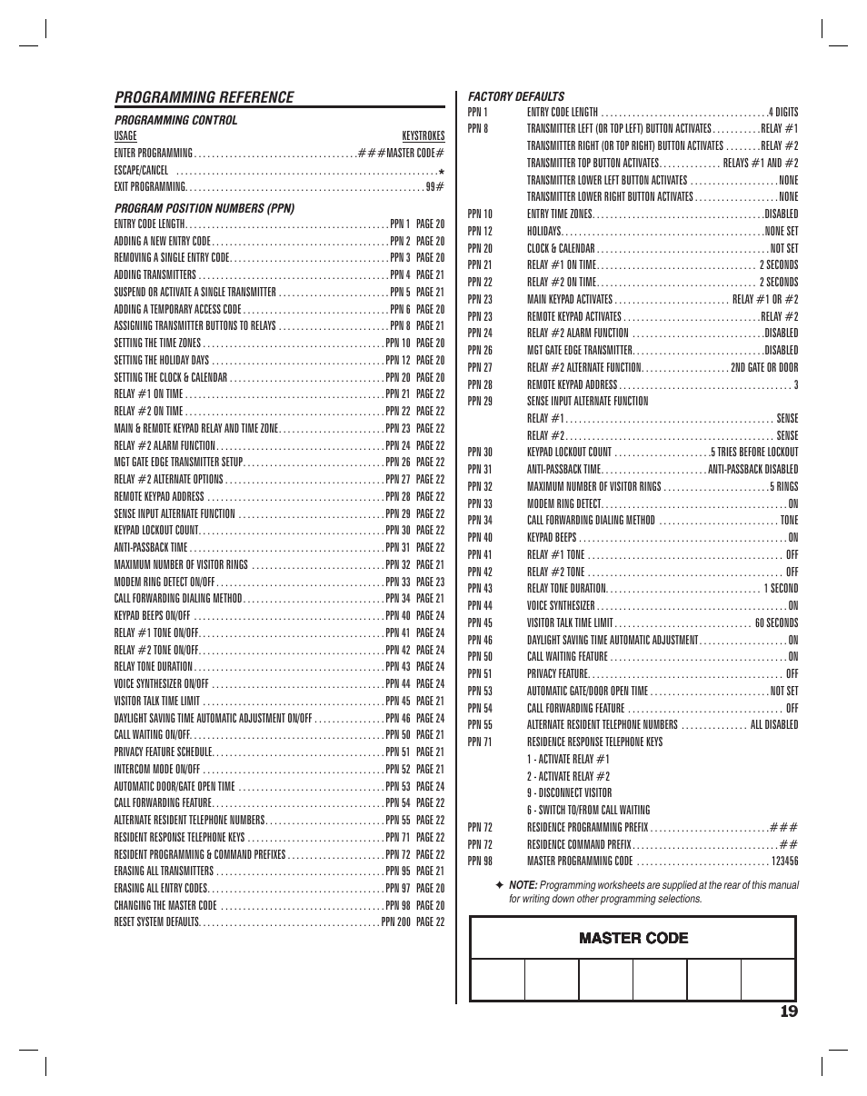 Linear RE-1 User Manual | Page 21 / 32