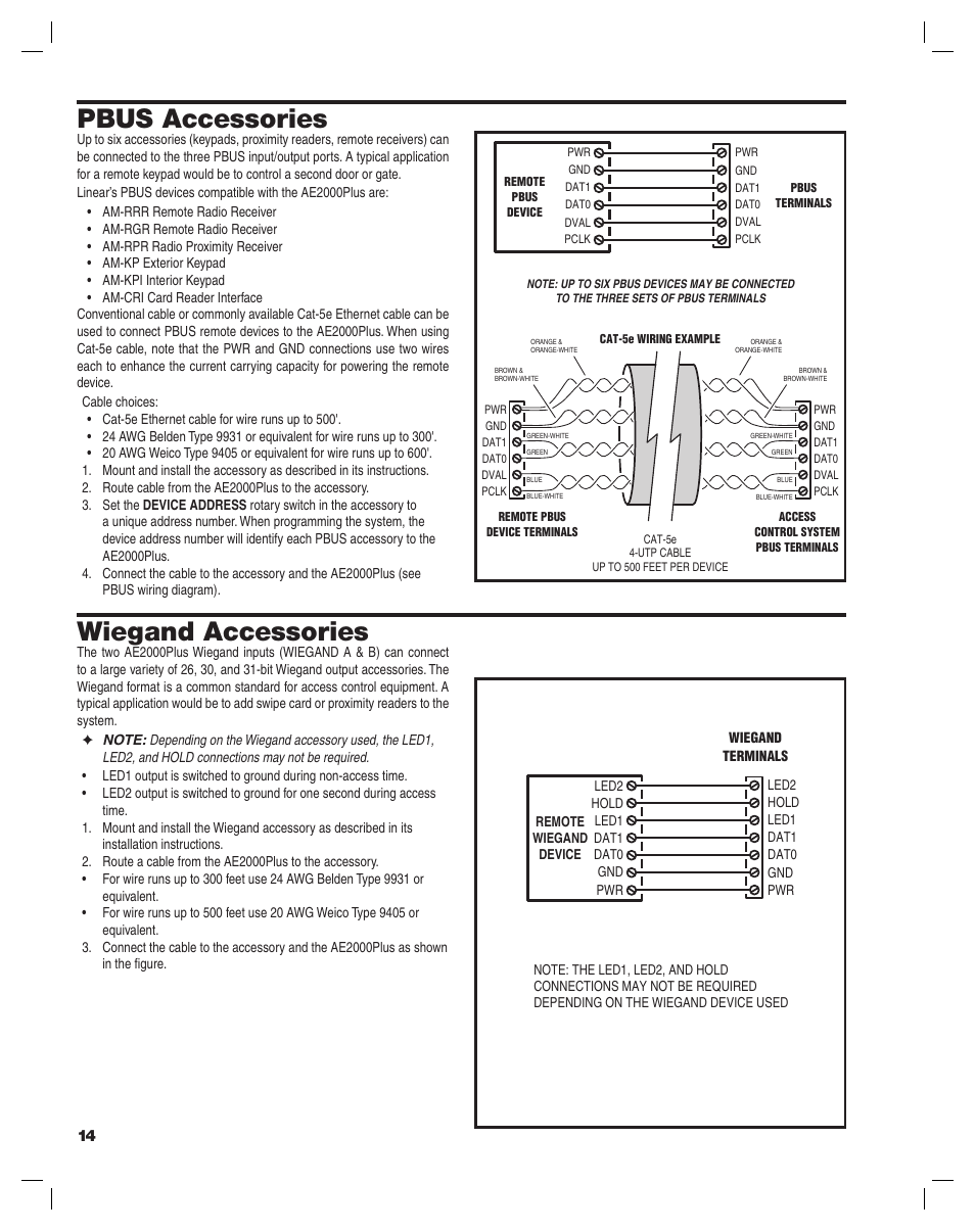 Pbus accessories, Wiegand accessories | Linear AE2000PLUS User Manual | Page 14 / 24