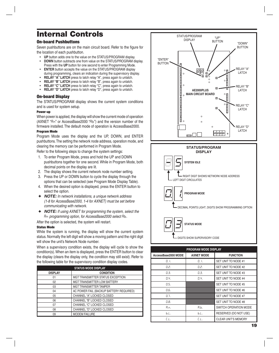 Internal controls, On-board pushbuttons, On-board display | Linear AE2000PLUS User Manual | Page 19 / 24