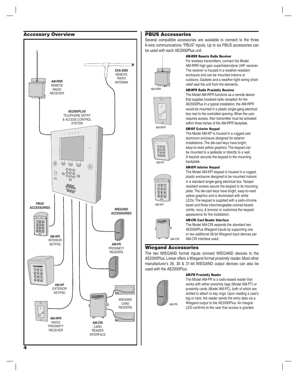 4accessory overview pbus accessories, Wiegand accessories | Linear AE2000PLUS User Manual | Page 4 / 24