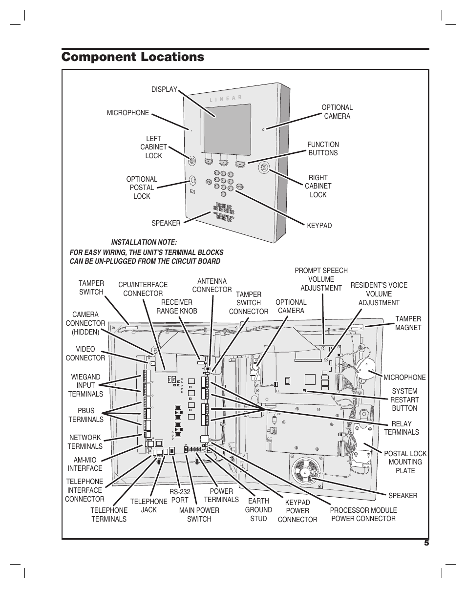 Component locations | Linear AE2000PLUS User Manual | Page 5 / 24