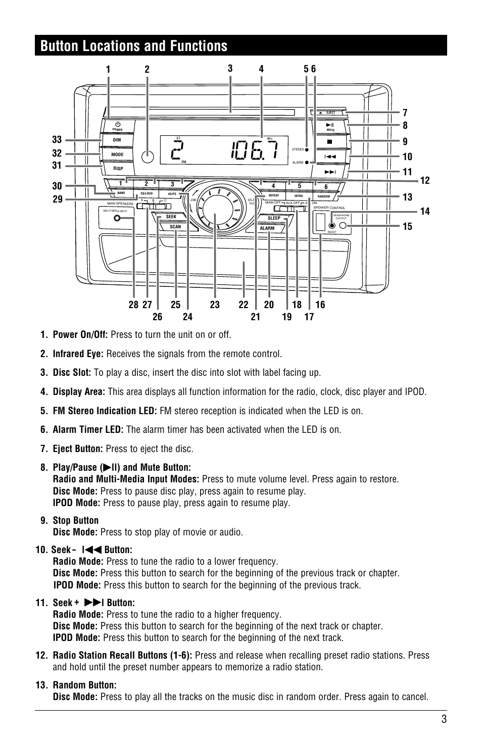 Button locations and functions | Linear RV5055 User Manual | Page 3 / 32