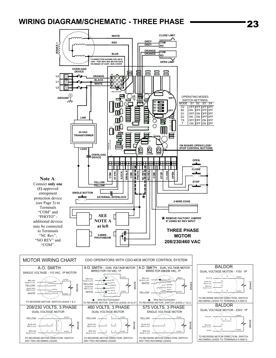 Wiring diagram/schematic - three phase, Motor wiring chart, 575 volts, 3 phase | A.o. smith, Baldor, Cdo operators with cdo-mcb motor control system | Linear J-S User Manual | Page 23 / 26