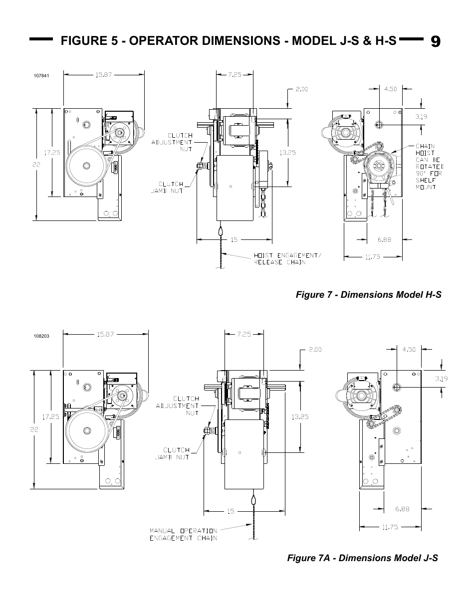 Figure 5 - operator dimensions - model j-s & h-s | Linear J-S User Manual | Page 9 / 26