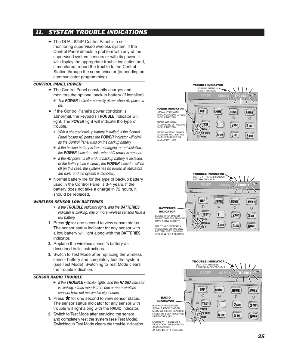System trouble indications | Linear DUAL 824 User Manual | Page 27 / 48