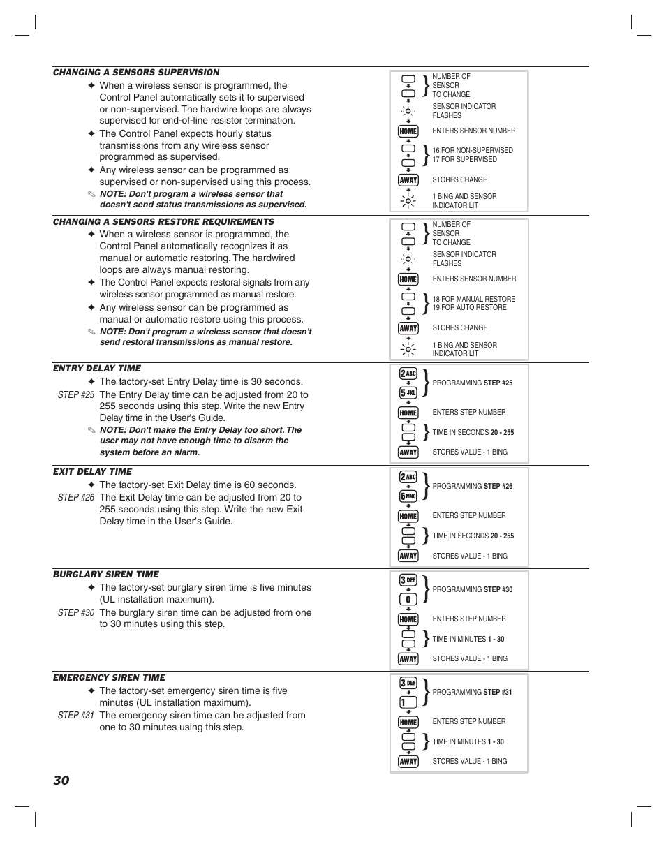 Linear DUAL 824 User Manual | Page 32 / 48