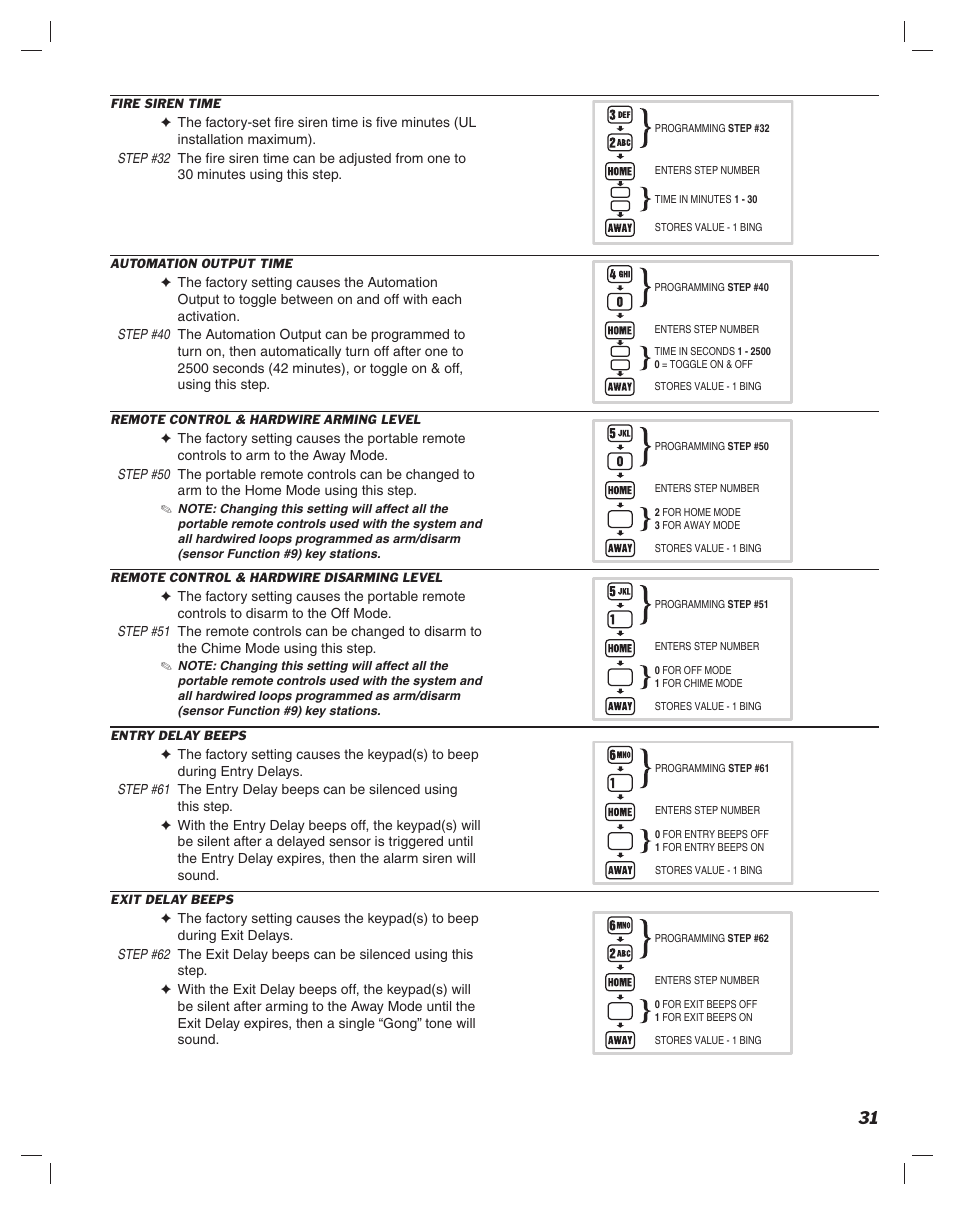 Linear DUAL 824 User Manual | Page 33 / 48