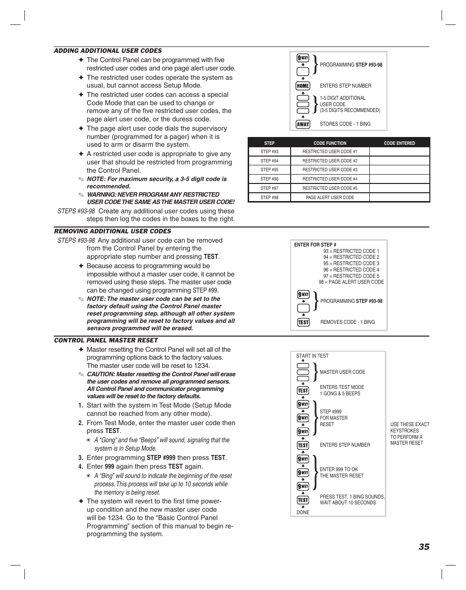 Linear DUAL 824 User Manual | Page 37 / 48