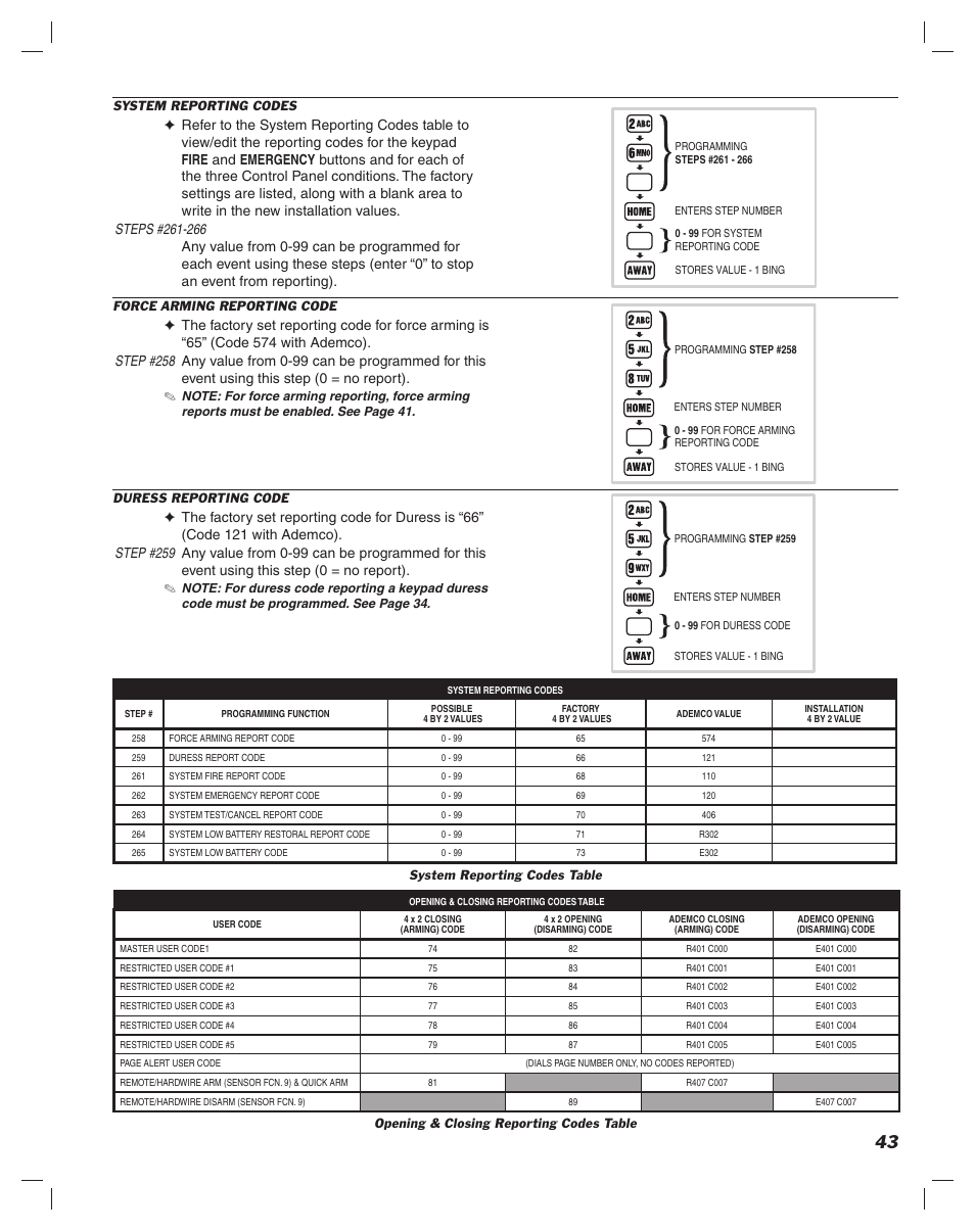 Linear DUAL 824 User Manual | Page 45 / 48