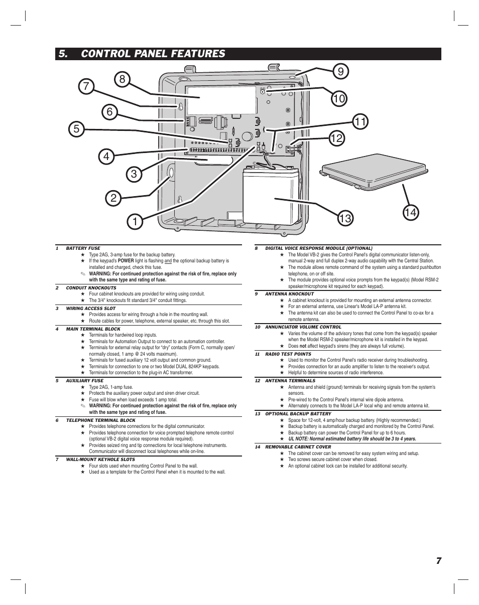 Linear DUAL 824 User Manual | Page 9 / 48