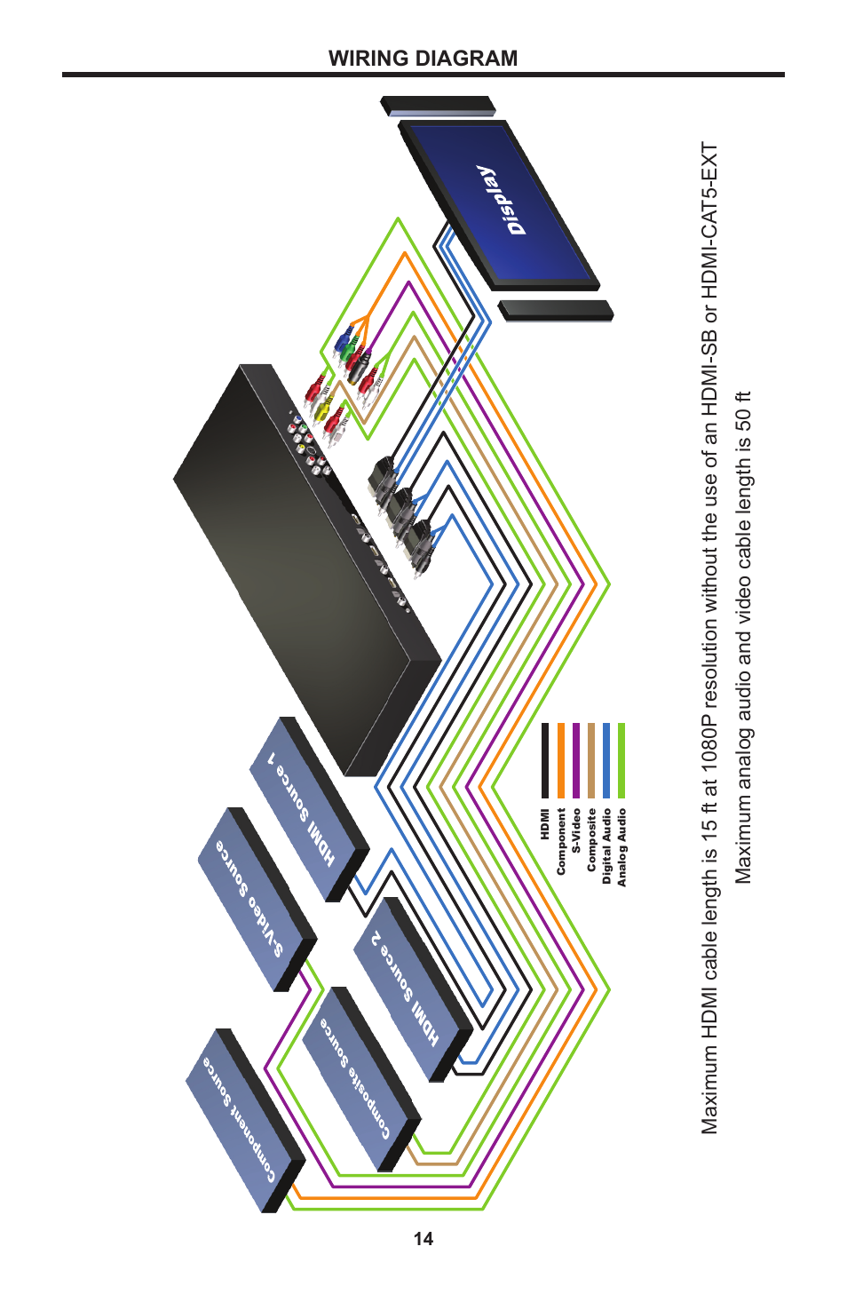 Wiring diagram | Linear High Definition A/V Scaler for HDMI SCALER-2-1080P User Manual | Page 18 / 24