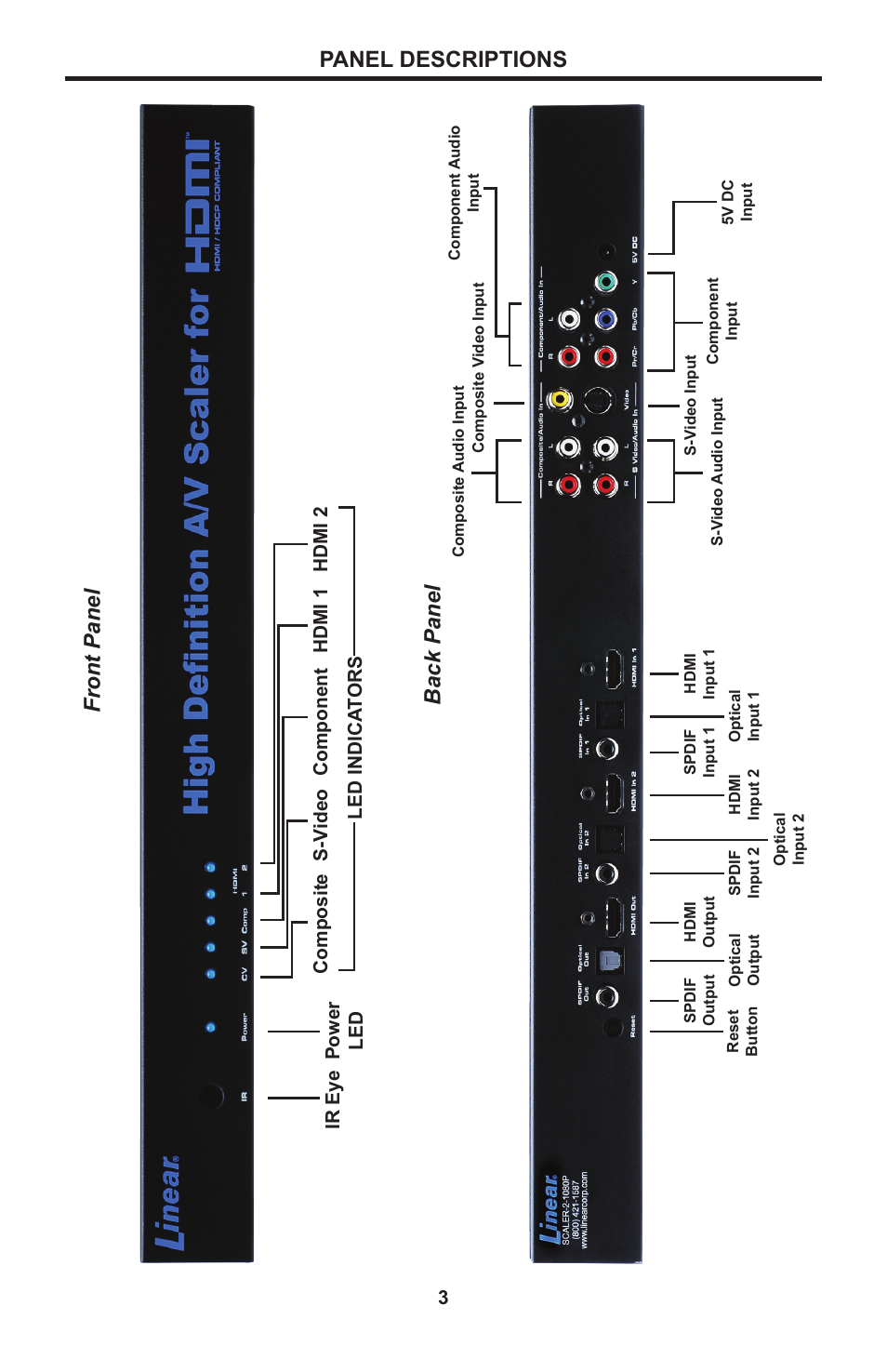 Panel descriptions, Front panel back panel | Linear High Definition A/V Scaler for HDMI SCALER-2-1080P User Manual | Page 7 / 24