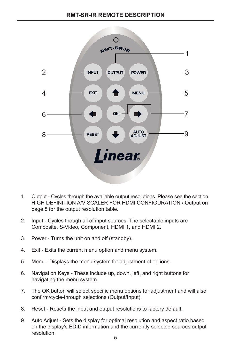 Linear High Definition A/V Scaler for HDMI SCALER-2-1080P User Manual | Page 9 / 24