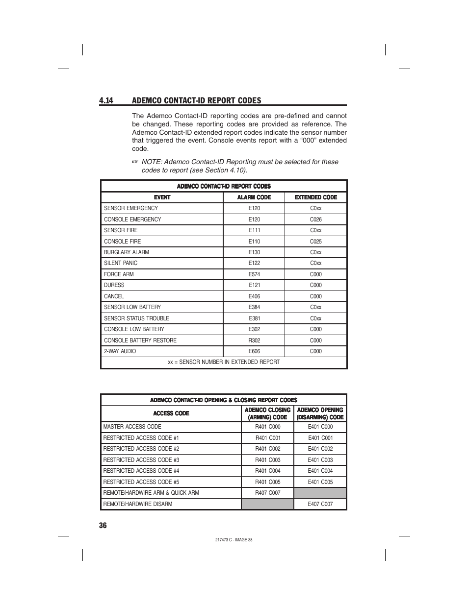 14 ademco contact-id report codes | Linear REMOTE ACCESS SOFTWARE DVS-1200 User Manual | Page 38 / 48