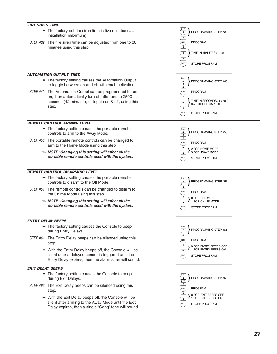 Linear DVS-1200 User Manual | Page 29 / 44