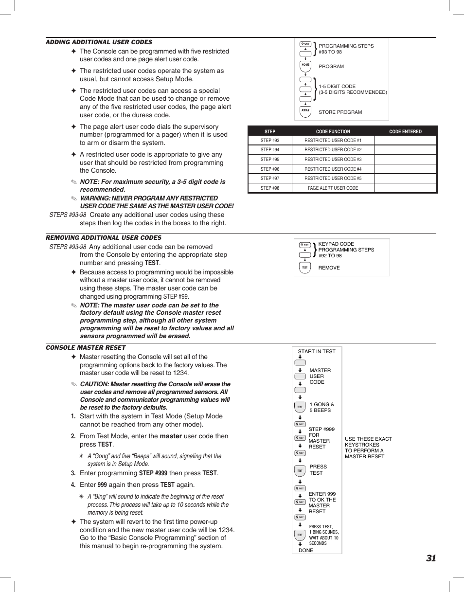 Linear DVS-1200 User Manual | Page 33 / 44