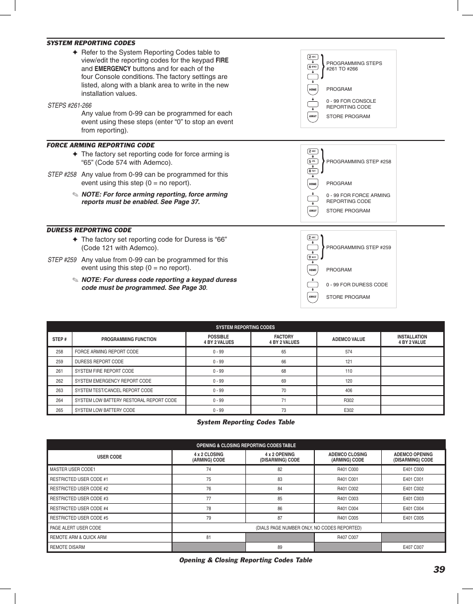 Linear DVS-1200 User Manual | Page 41 / 44