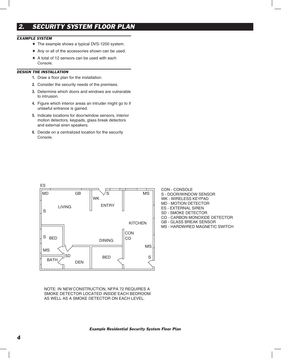 Security system floor plan | Linear DVS-1200 User Manual | Page 6 / 44