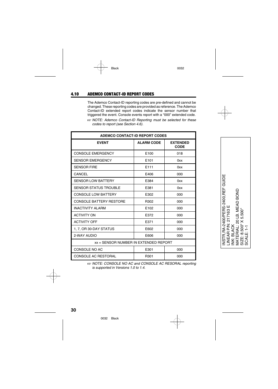 10 ademco contact-id report codes | Linear PERS-2400 PERSONAL EMERGENCY REPORTING SYSTEM RA-2400 User Manual | Page 32 / 40