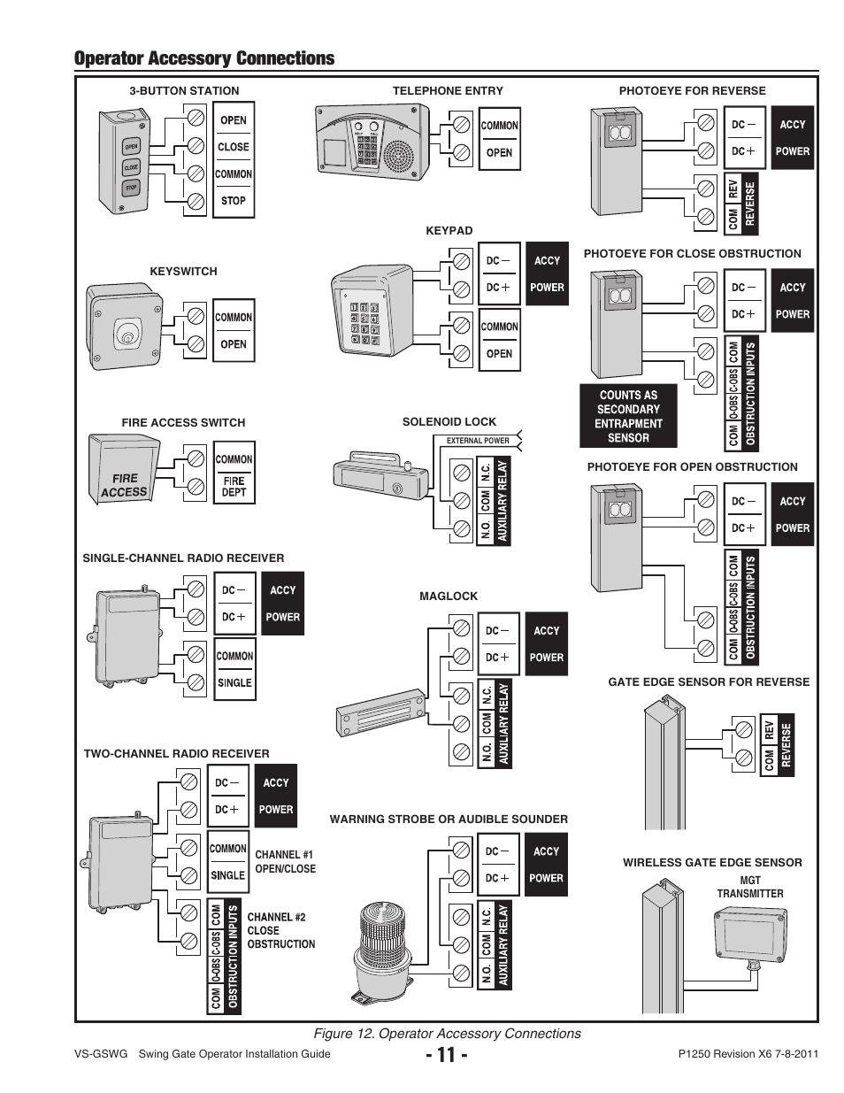 Operator accessory connections | Linear VS-GSWG User Manual | Page 13 / 34