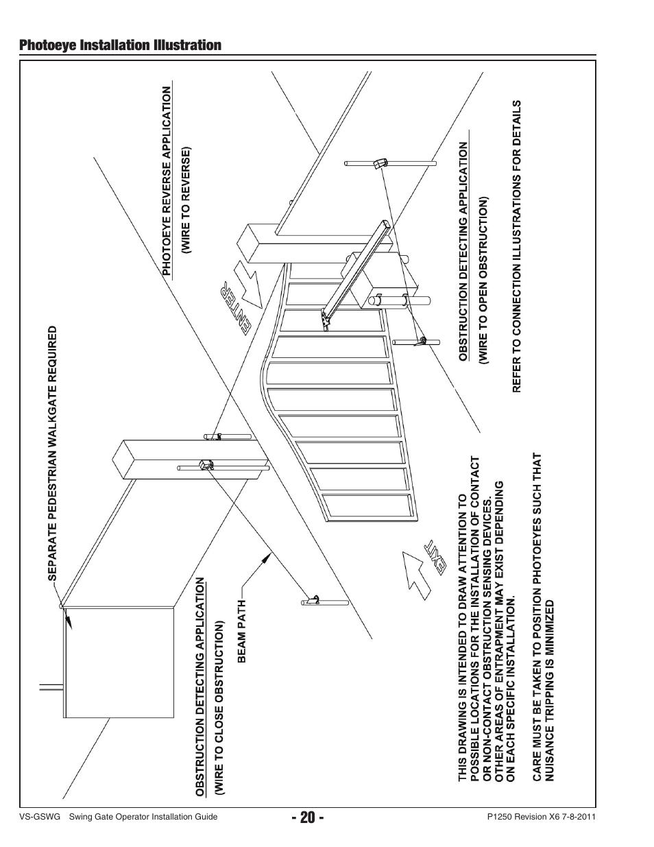 Photoeye installation illustration | Linear VS-GSWG User Manual | Page 22 / 34