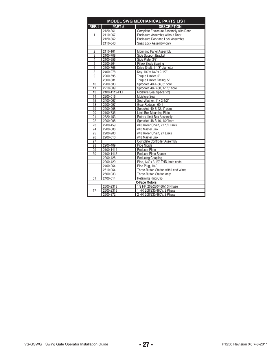 Linear VS-GSWG User Manual | Page 29 / 34