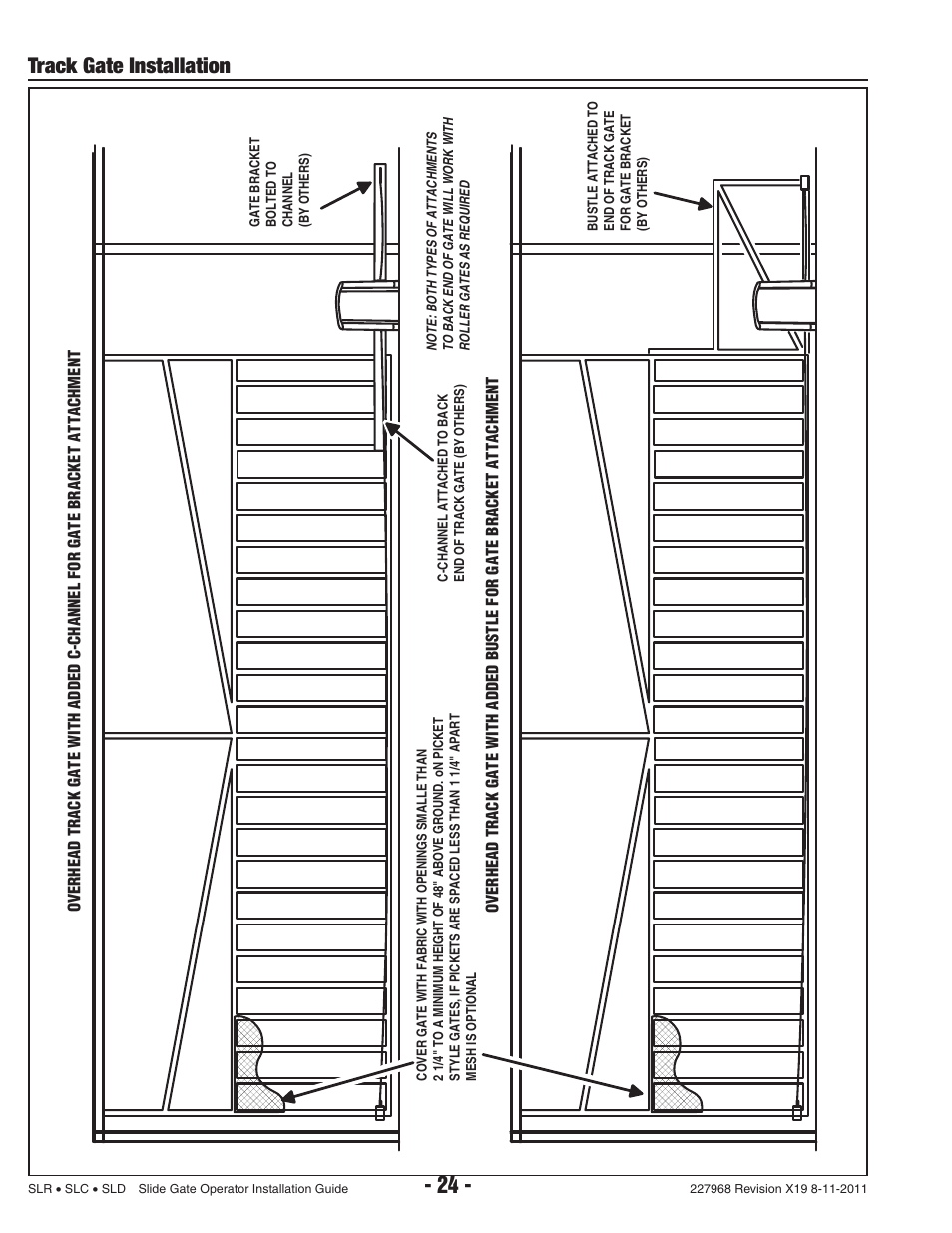 Track gate installation | Linear SLC User Manual | Page 26 / 38