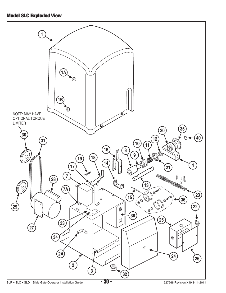 Linear SLC User Manual | Page 32 / 38