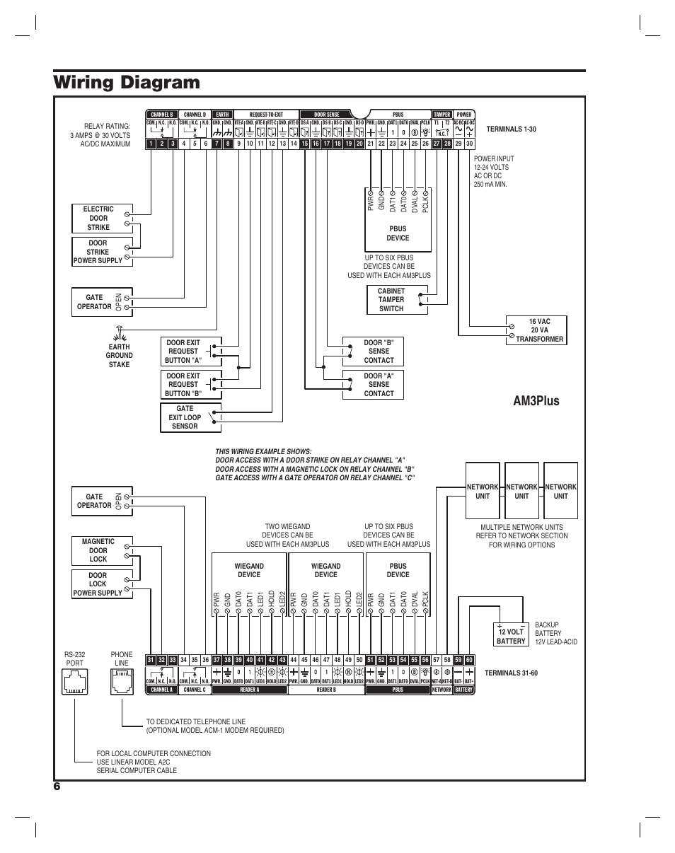 Wiring diagram, Am3plus | Linear AM3Plus User Manual | Page 6 / 20