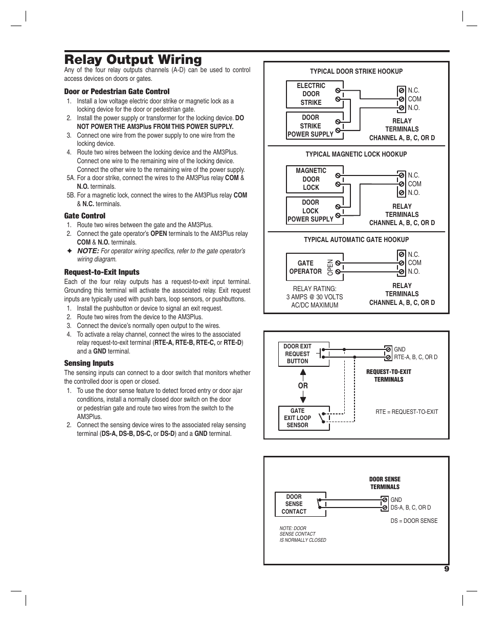Relay output wiring | Linear AM3Plus User Manual | Page 9 / 20