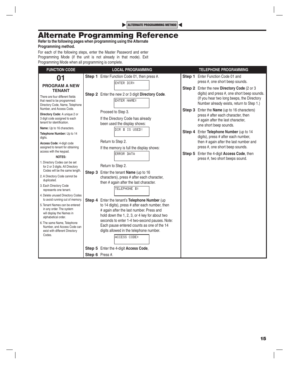 Alternate programming reference | Linear ACCESS AE-100 User Manual | Page 15 / 24