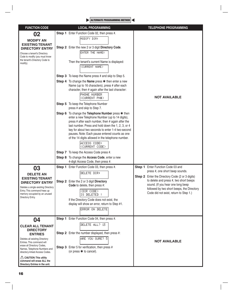 Linear ACCESS AE-100 User Manual | Page 16 / 24